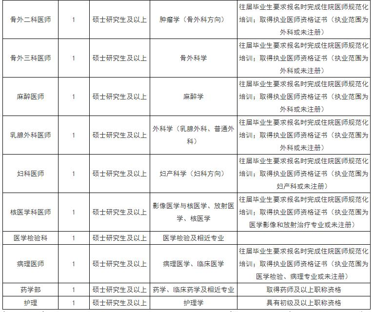 保山新闻网
