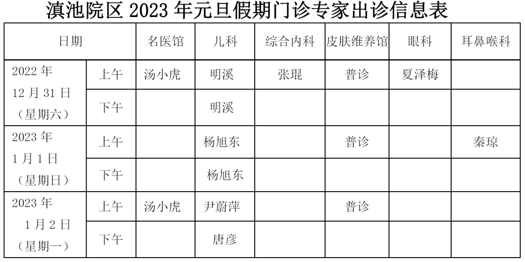 云南省中医医院