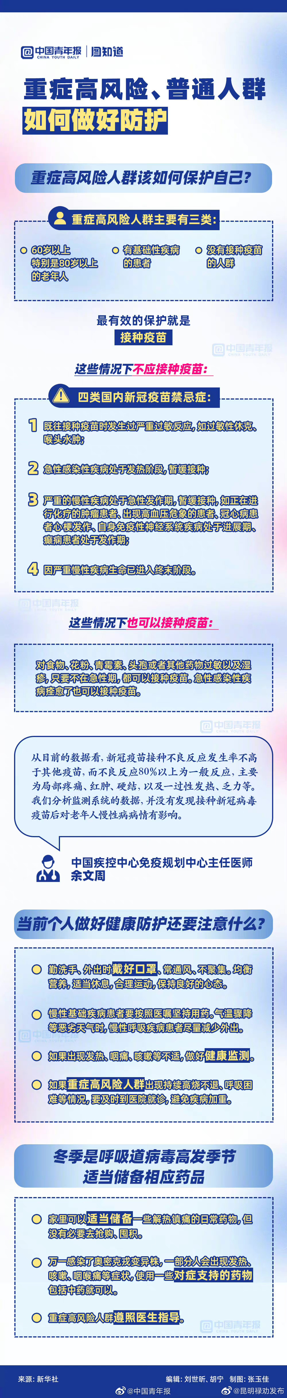 重症高风险人群如何做好防护