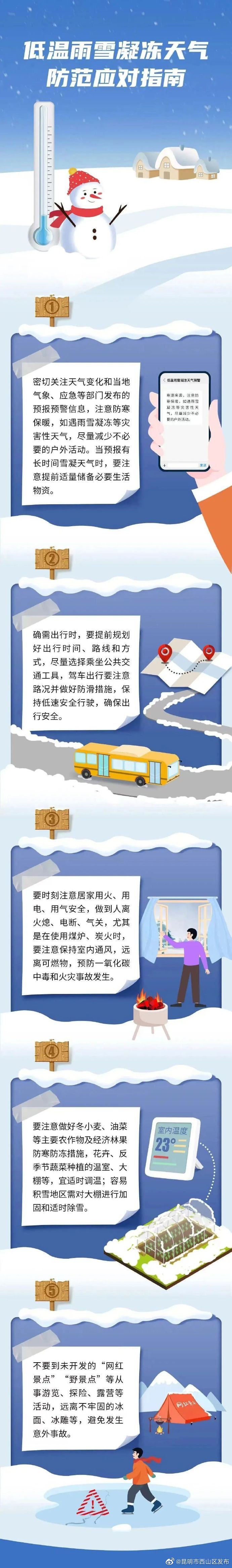 低温雨雪凝冻天气防范应对指南