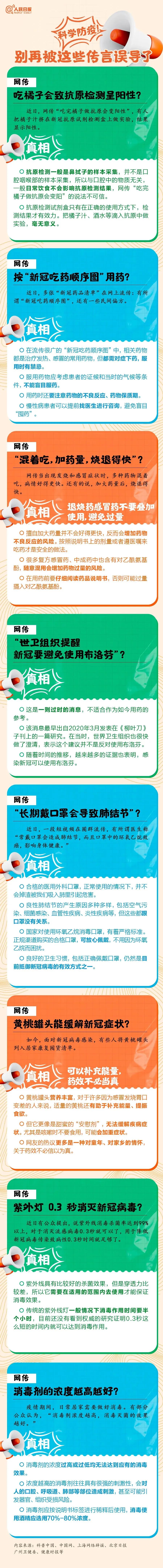 美丽云南微科普