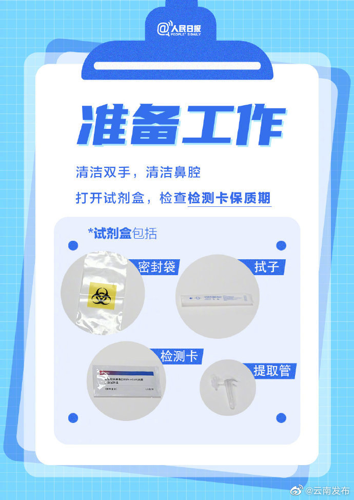 “云南发布”微博