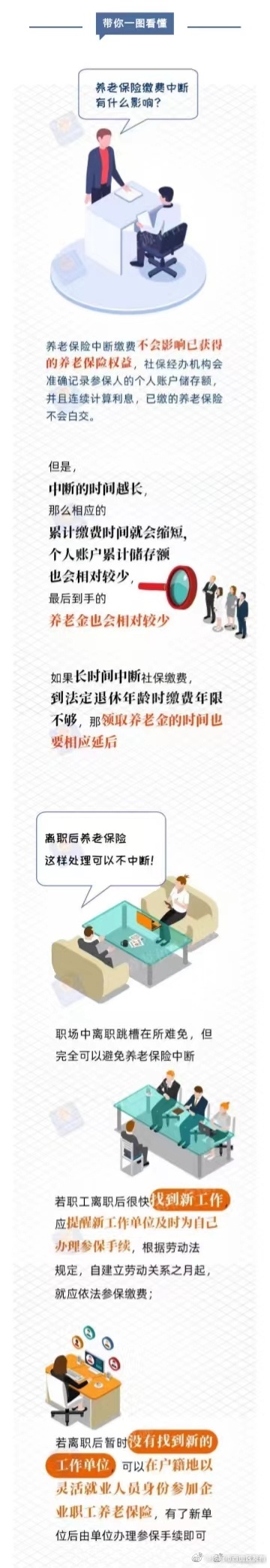 养老保险缴费中断有什么影响？怎样处理可以不中断？一图看懂