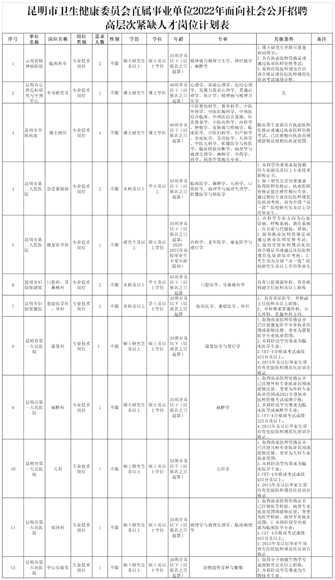 保山新闻网