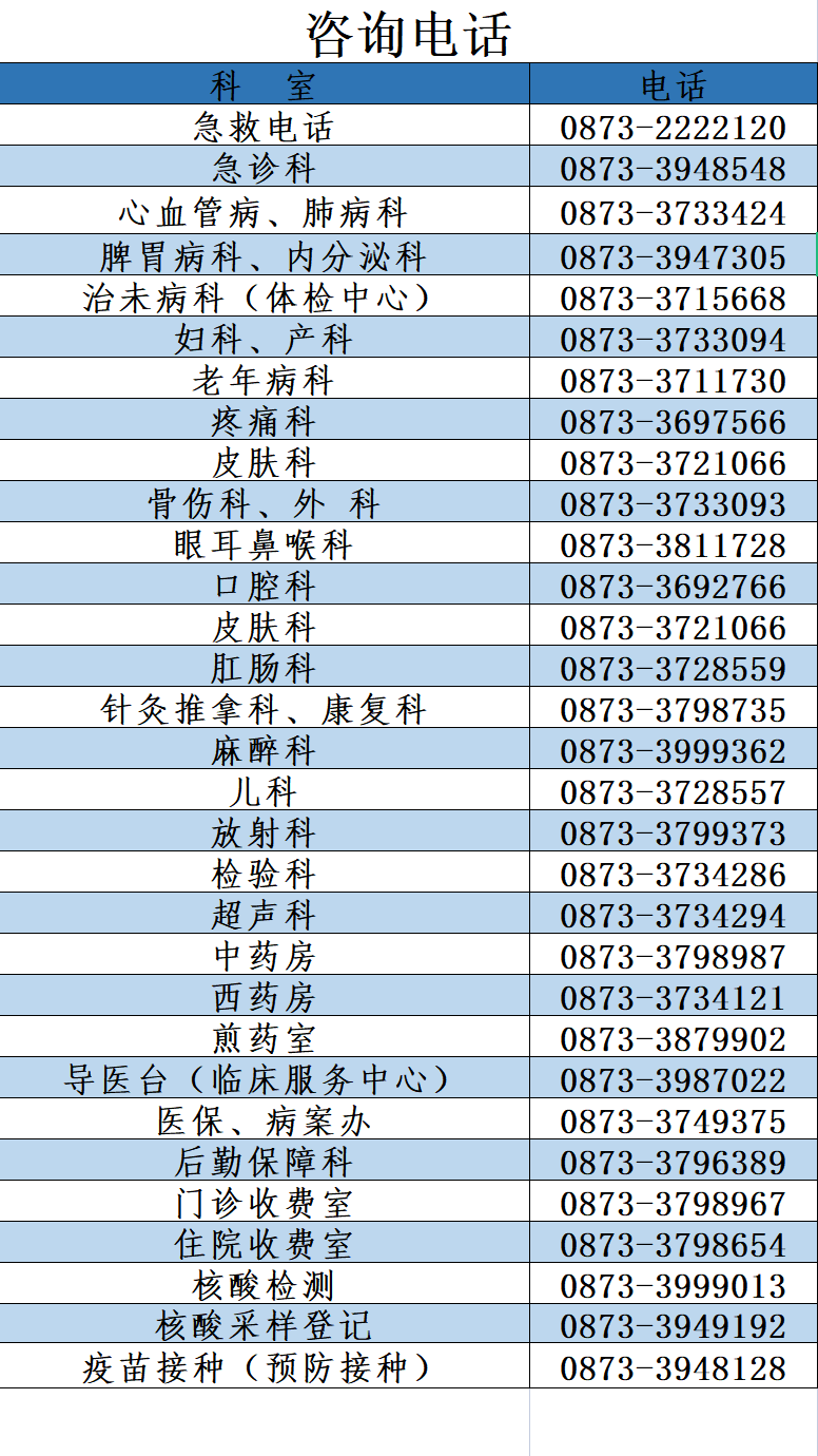 蒙自中医