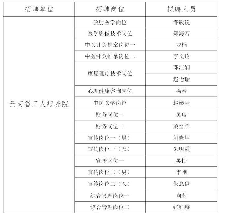 云岭先锋网