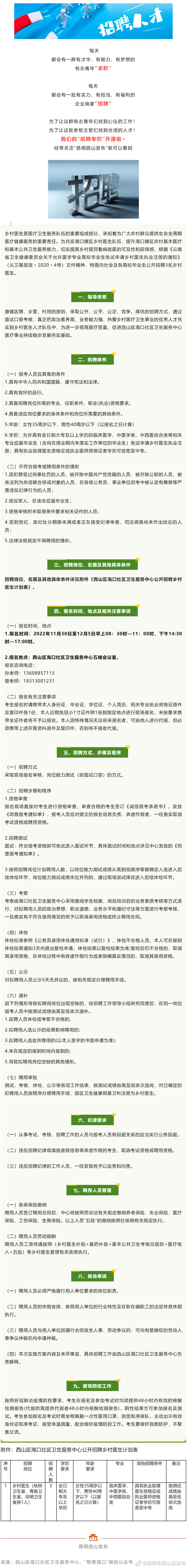 招聘 | 大专以上！海口社区卫生服务中心关于公开招聘乡村医生
