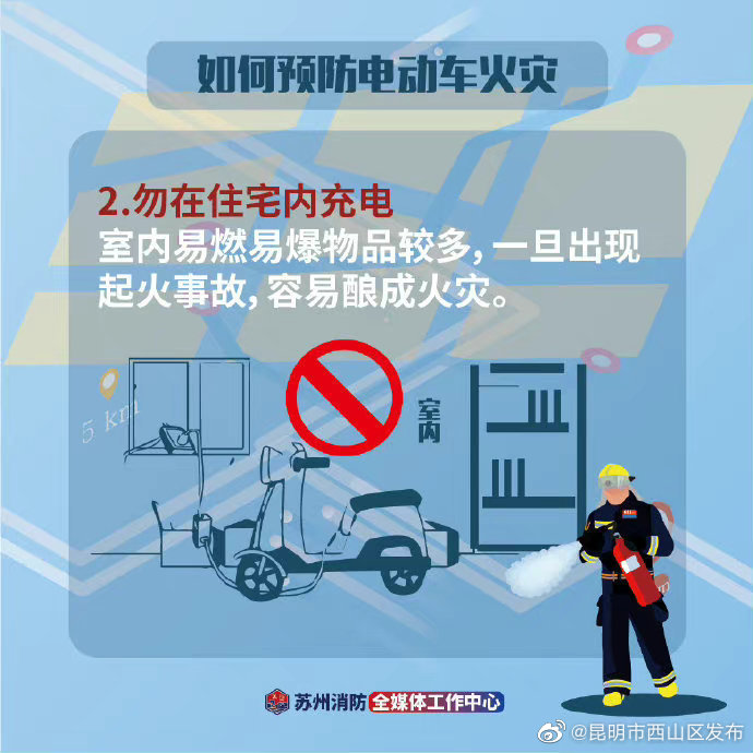 昆明市西山区发布