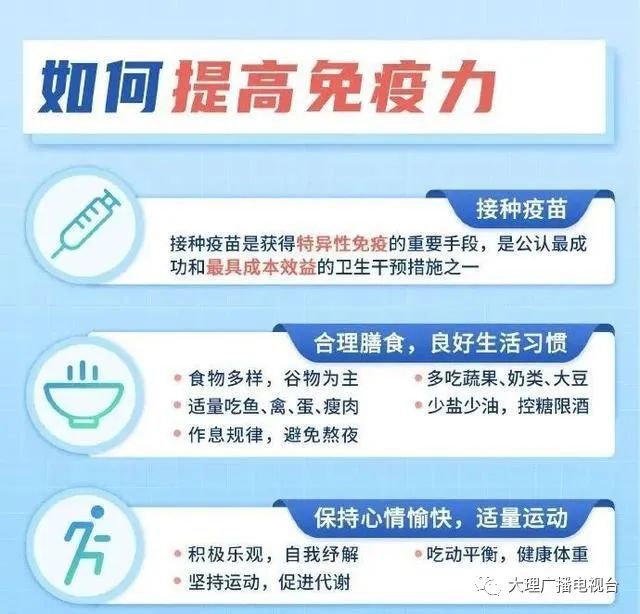 大理电视台