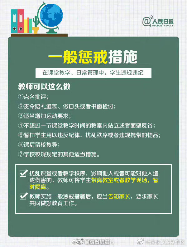 滇池旅游度假区