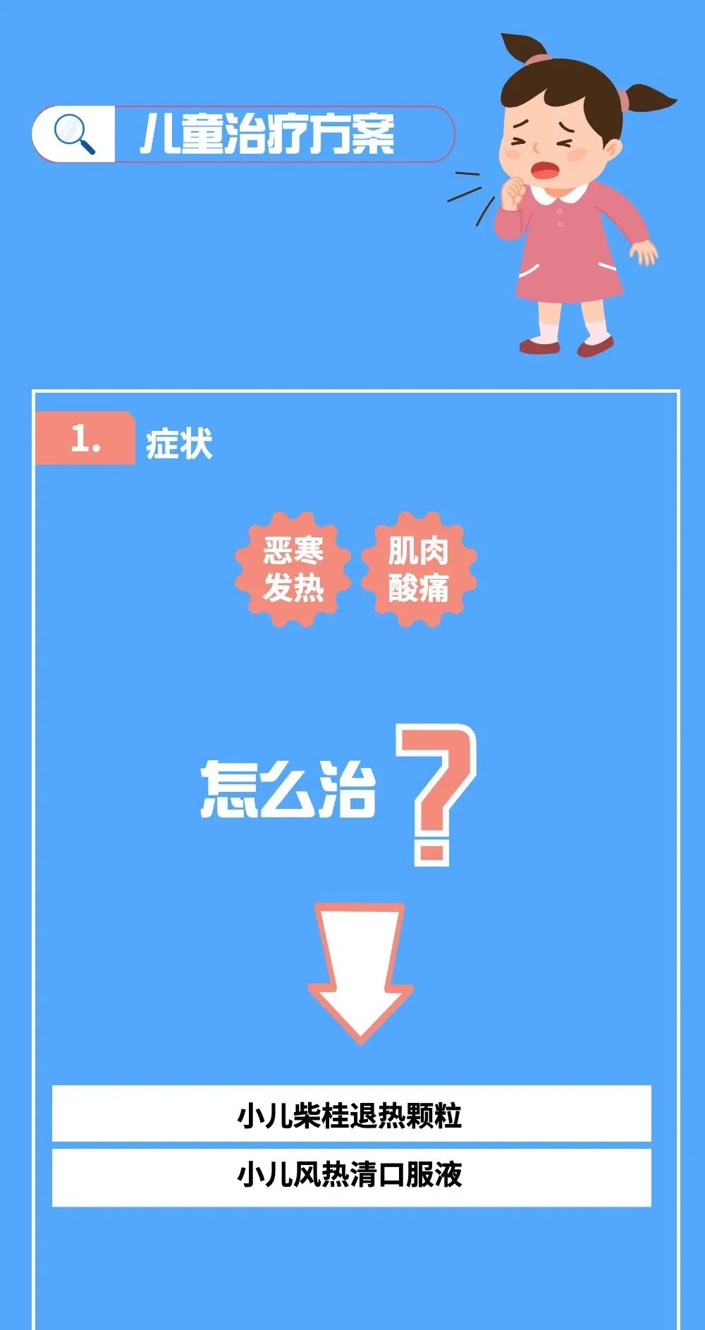 昆明交警
