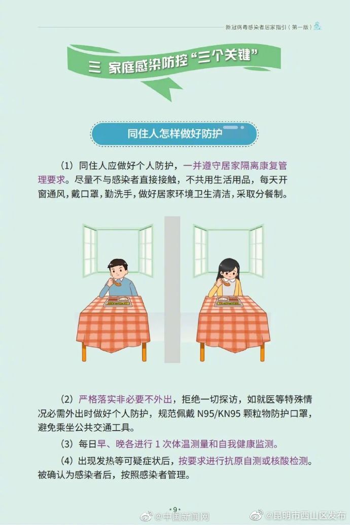 昆明市西山区发布