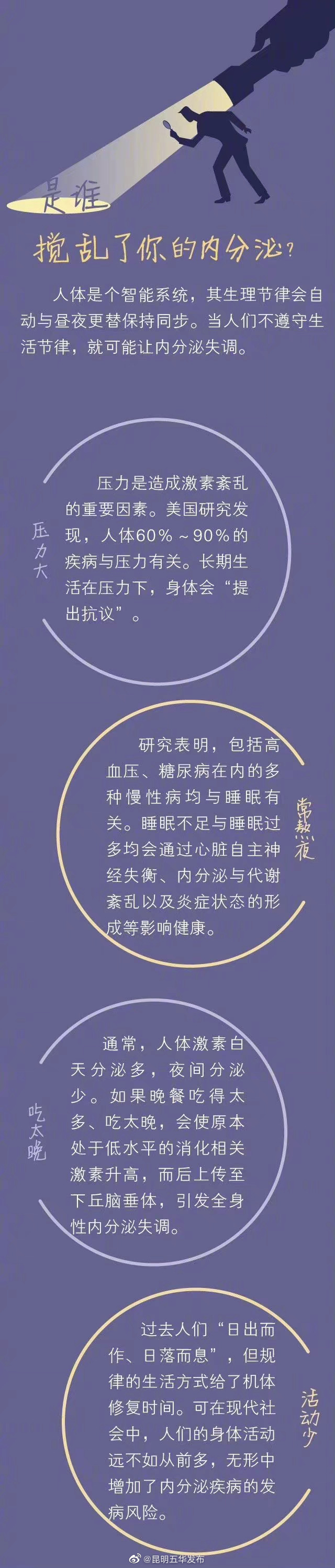 “昆明五华发布”微博