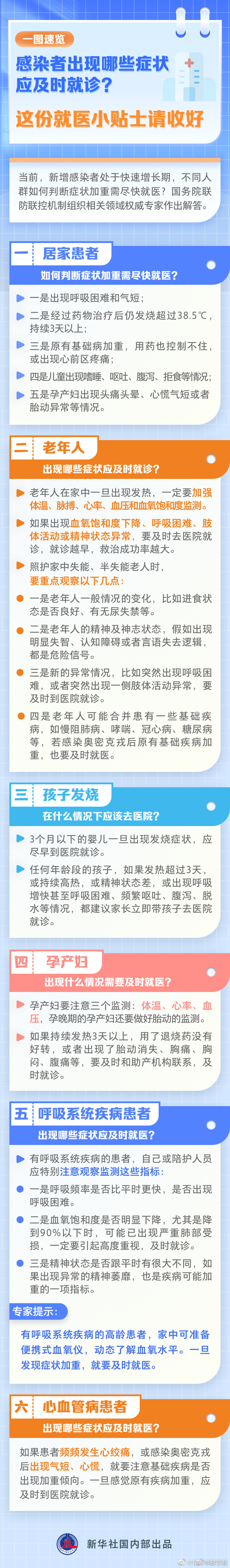 感染者出现哪些症状应及时就诊