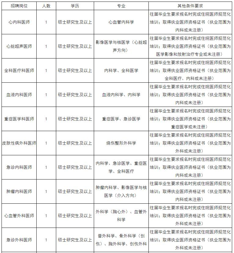 保山新闻网