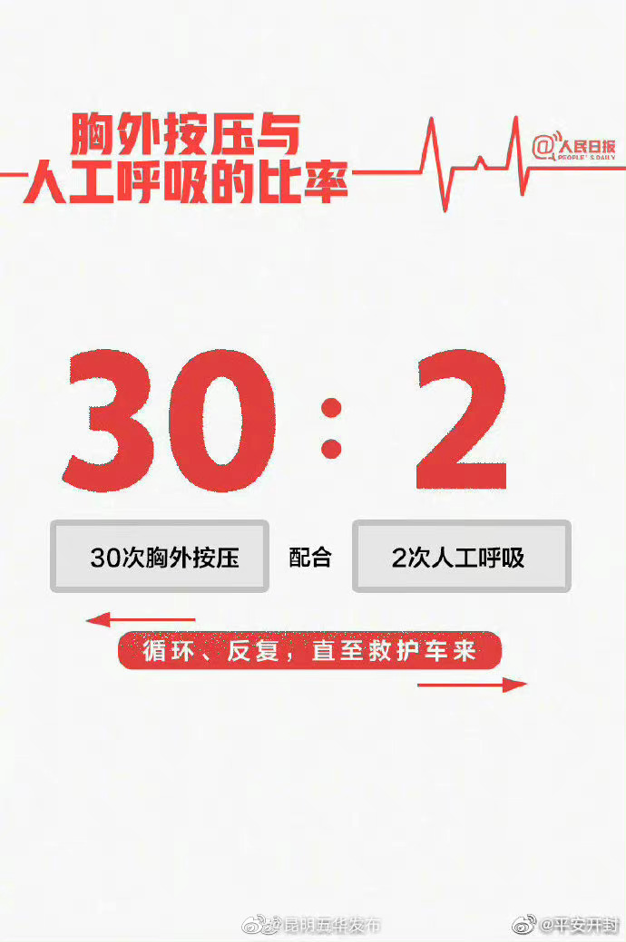 “昆明五华发布”微博