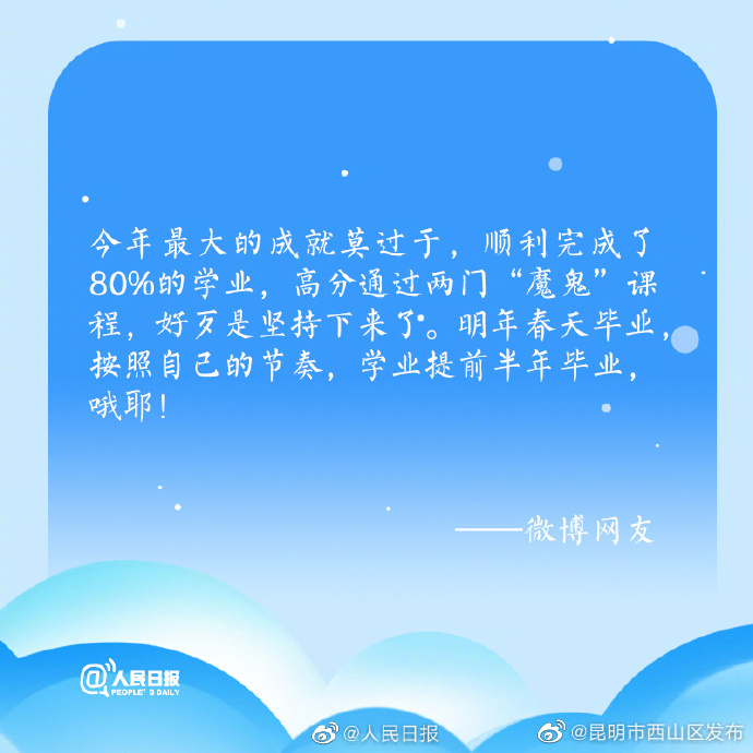 昆明市西山区发布