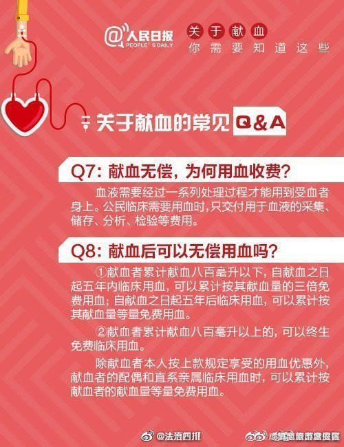 滇池旅游度假区