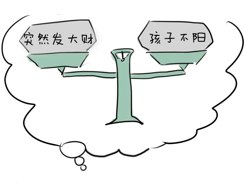 昆明西山教育体育