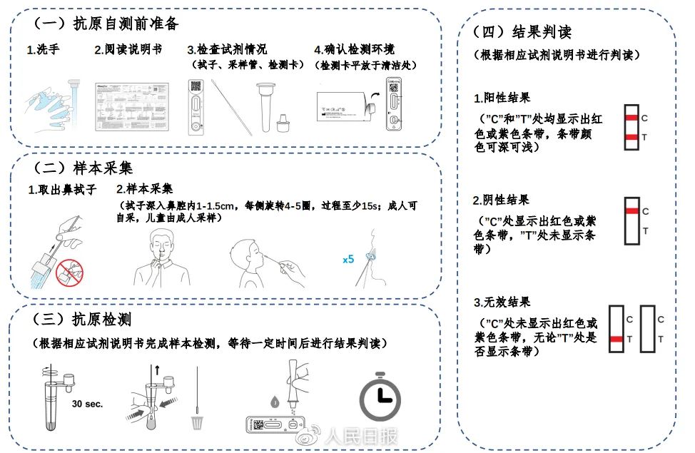 大理日报