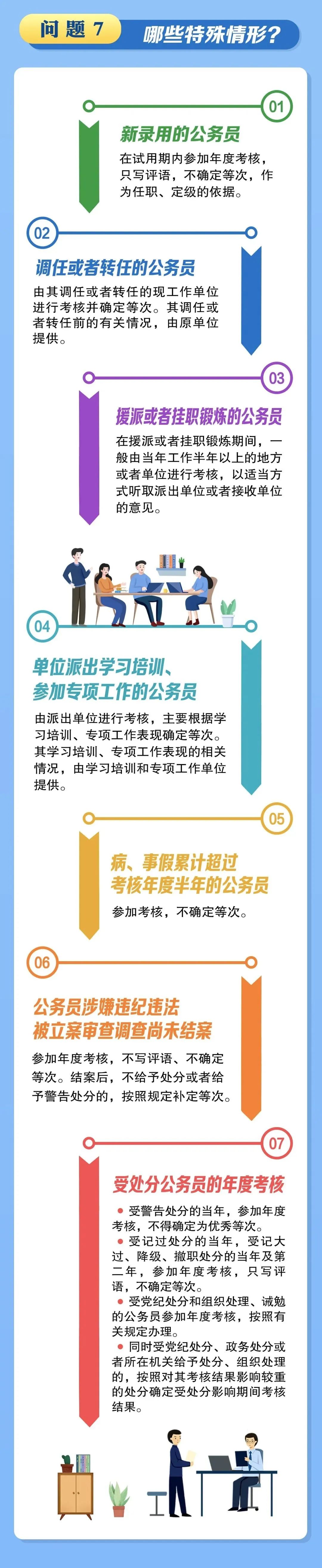 官渡先锋