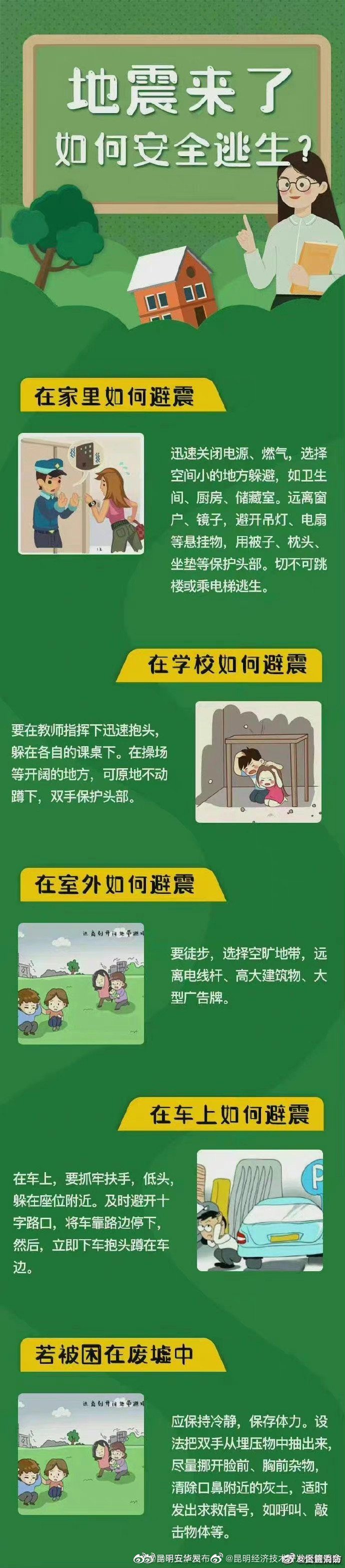 地震自救有效避险