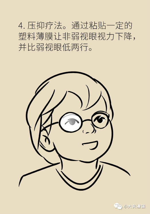 昆明市儿童医院