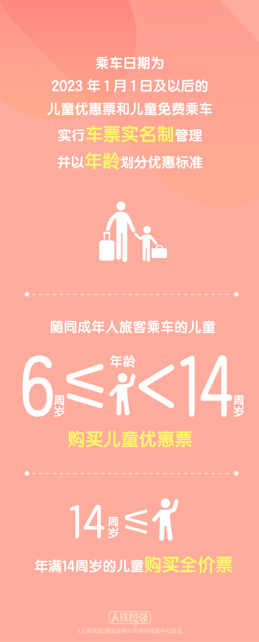昆明西山教育体育
