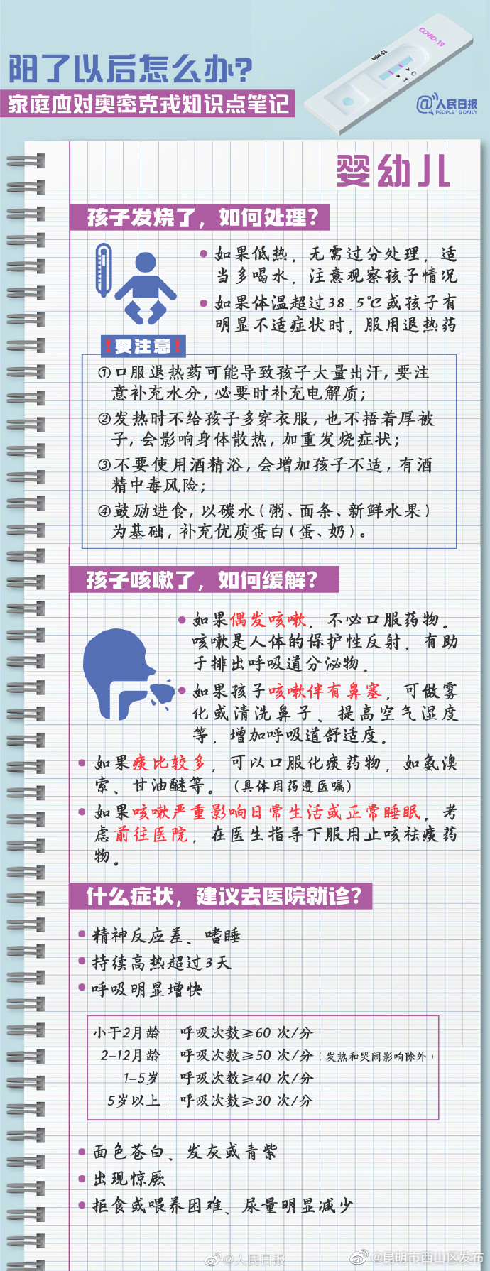 昆明市西山区发布