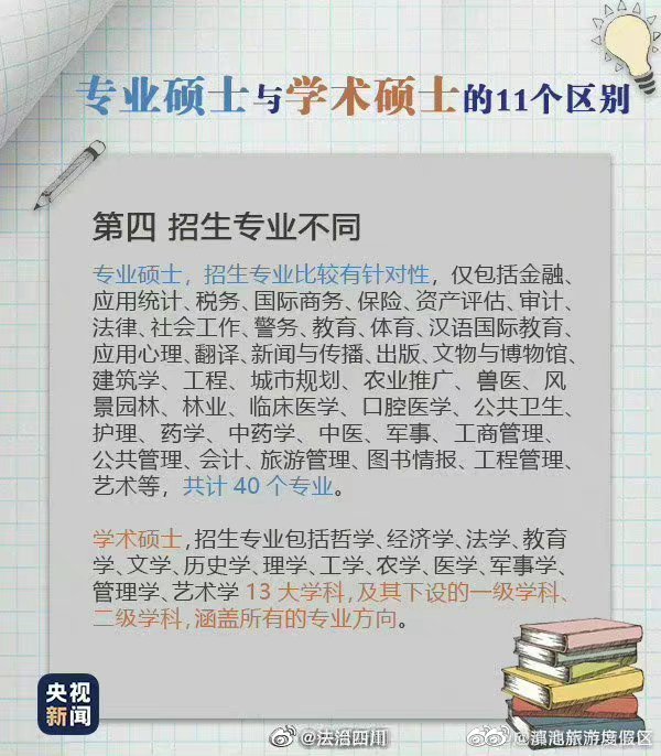 滇池旅游度假区