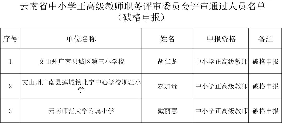 盘龙教育