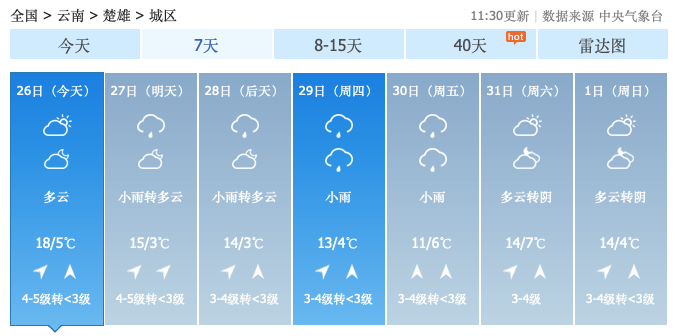 掌上春城