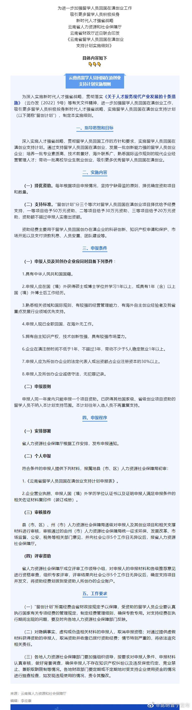 最高资助50万元！云南这样支持留学人员回国在滇创业→
