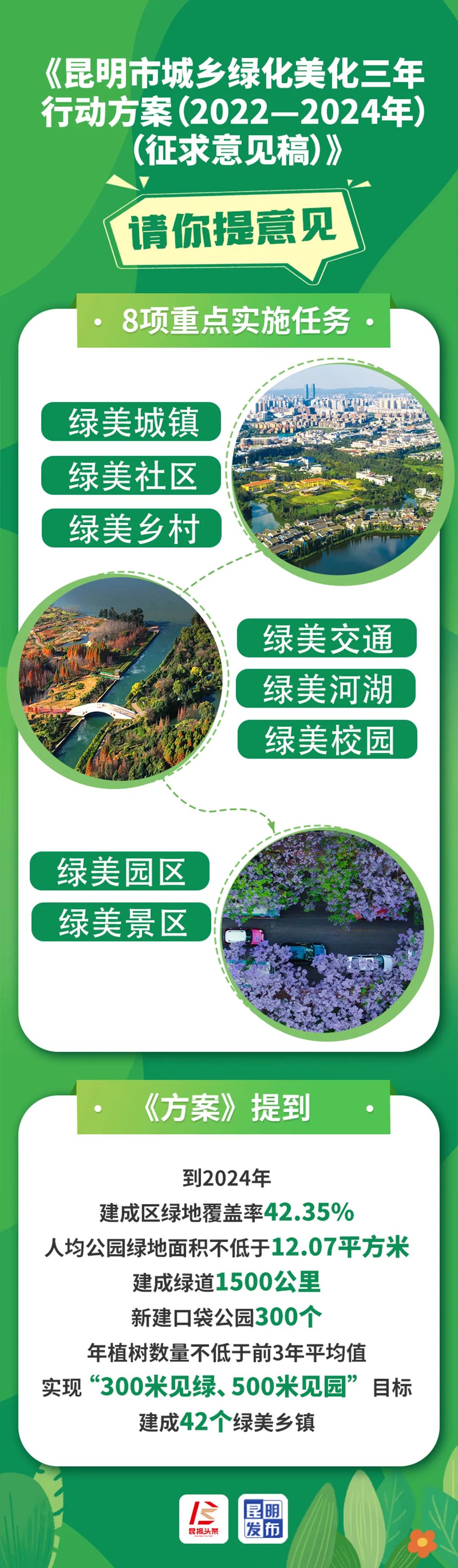 昆明信息港/cnkmxxg