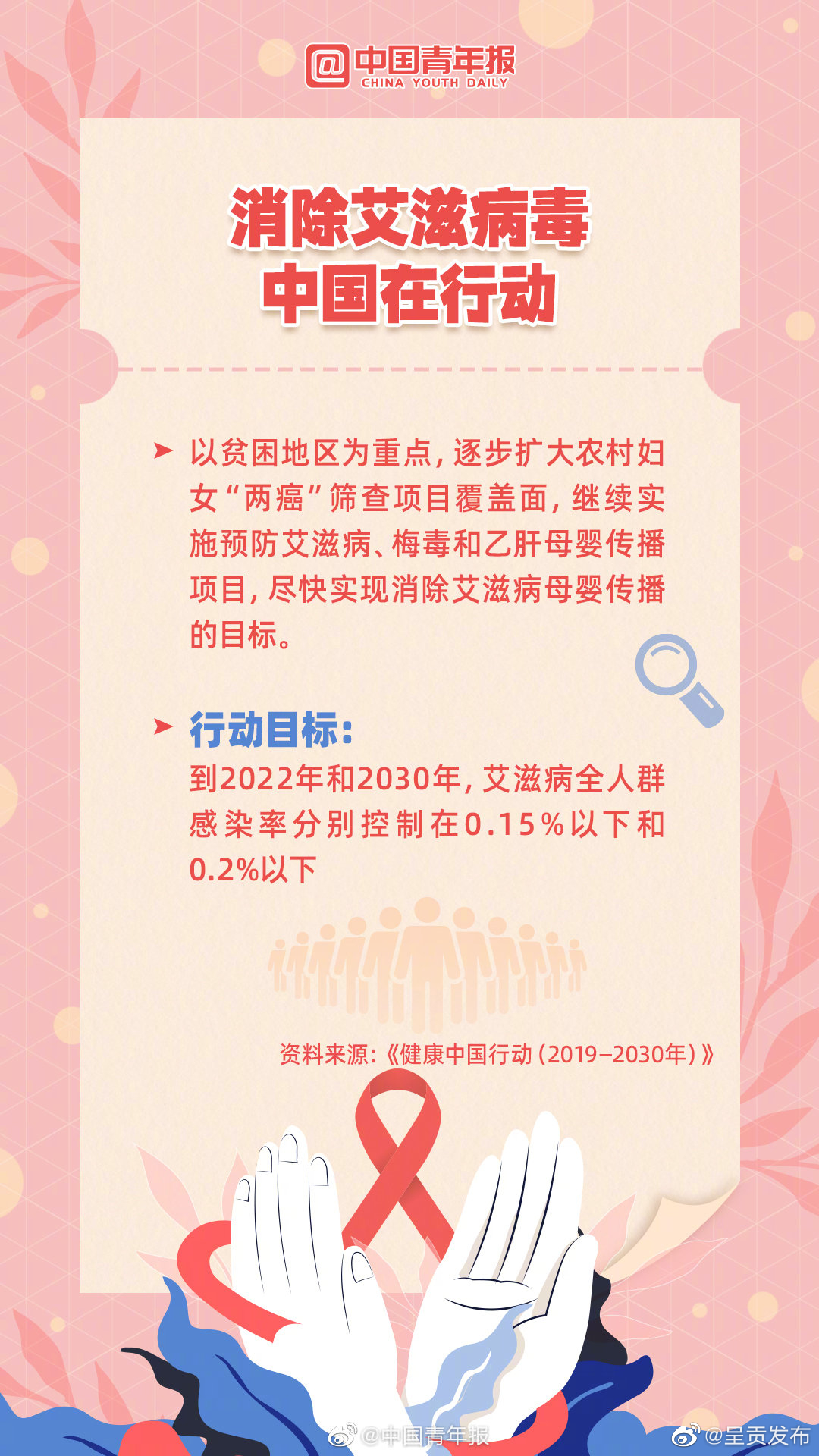 呈贡发布