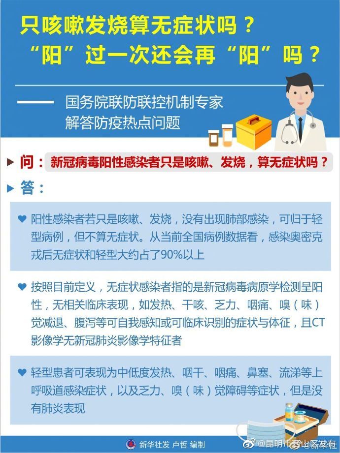 昆明市西山区发布