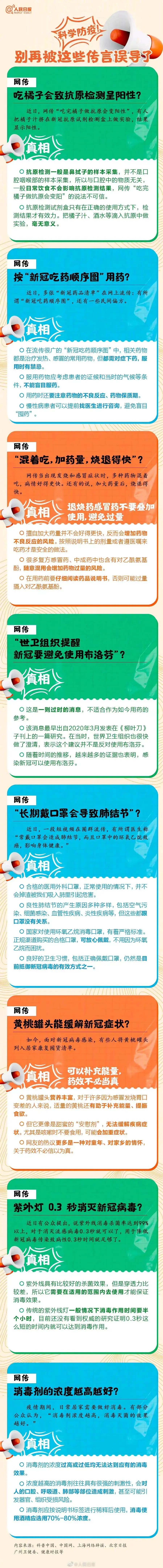 周知！这些防疫传言不可信！