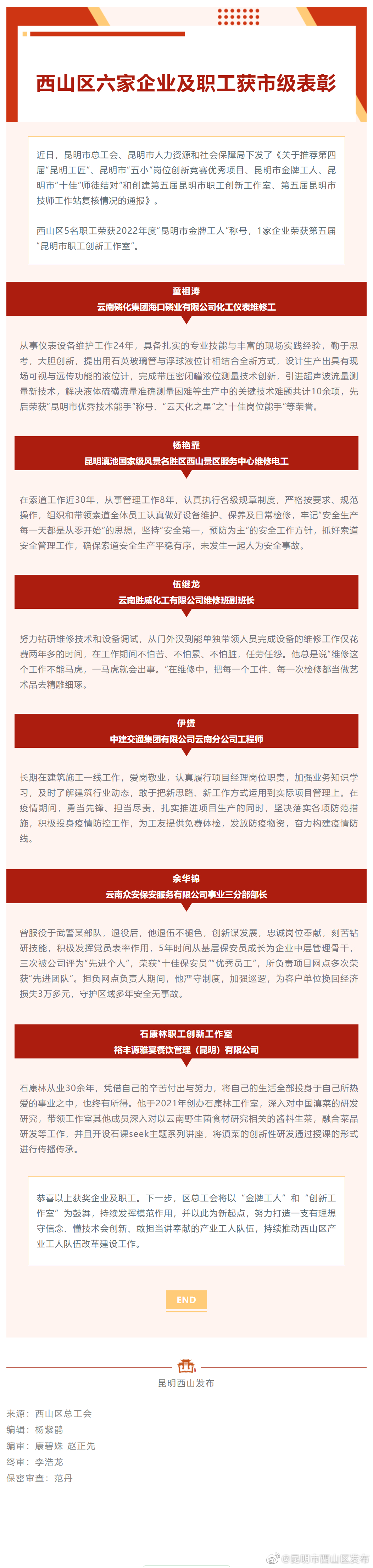 喜讯！西山区六家企业及职工获市级表彰