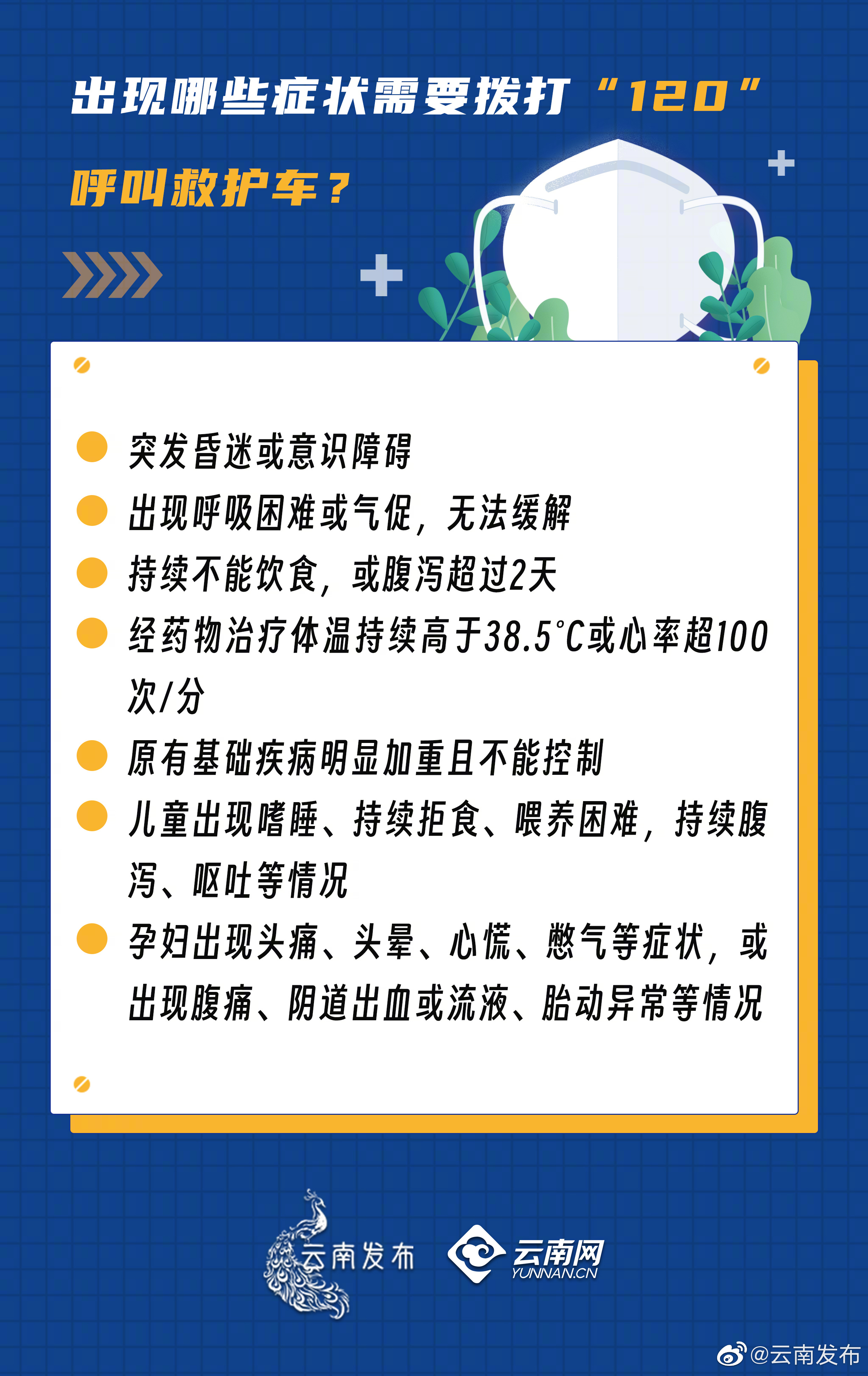 “云南发布”微博
