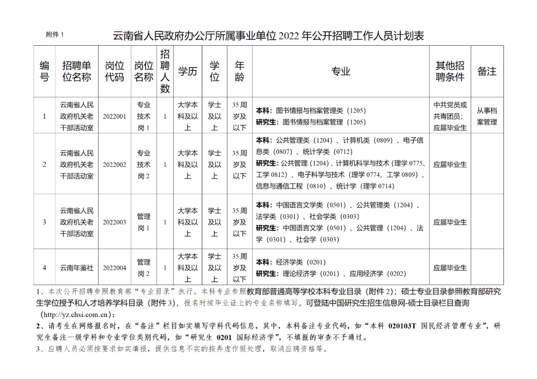 保山新闻网