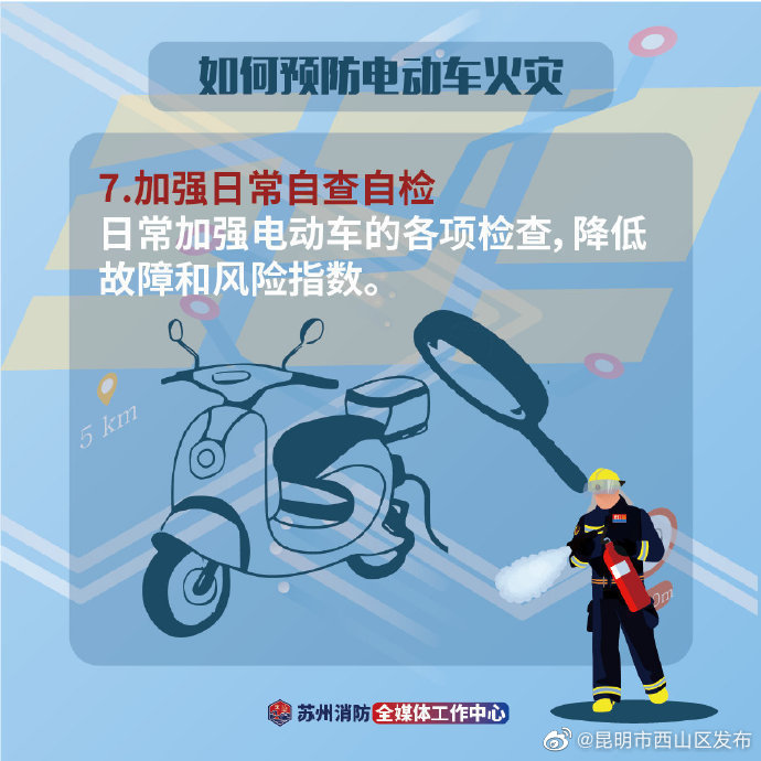 昆明市西山区发布