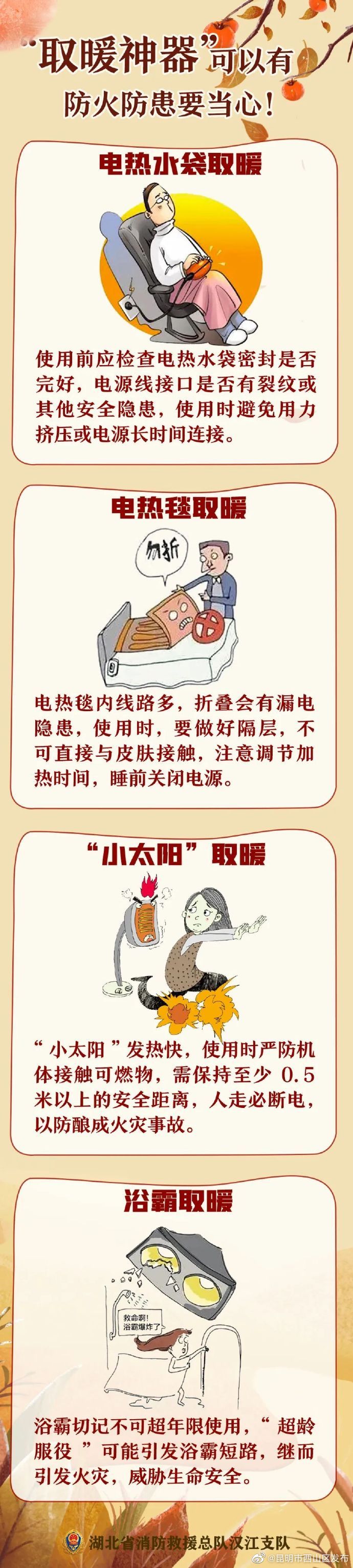 电热暖手器抽检不合格率超65%如何安全取暖？