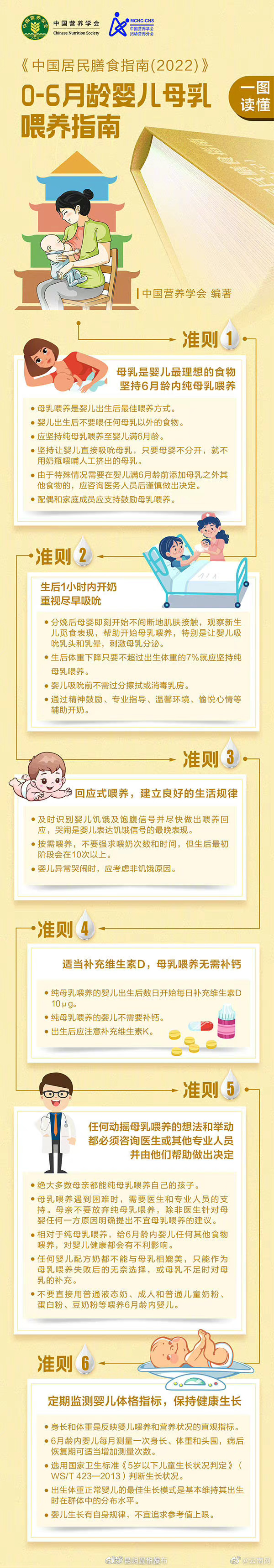昆明五华发布