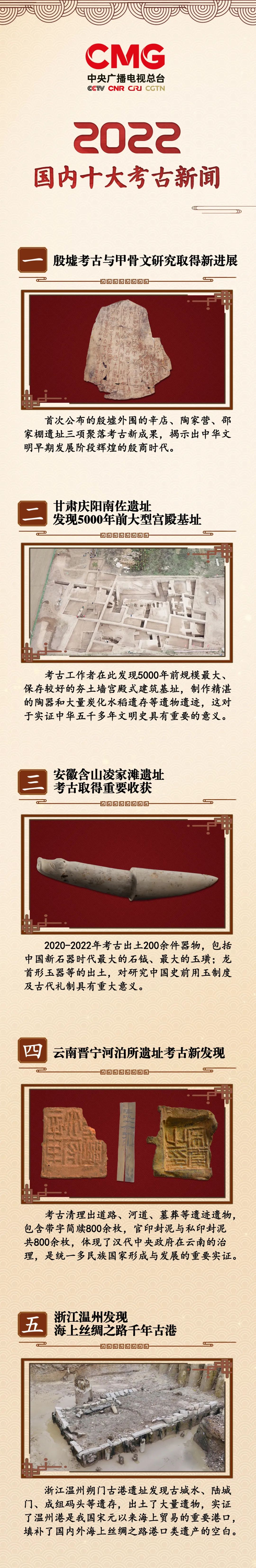美丽云南微科普