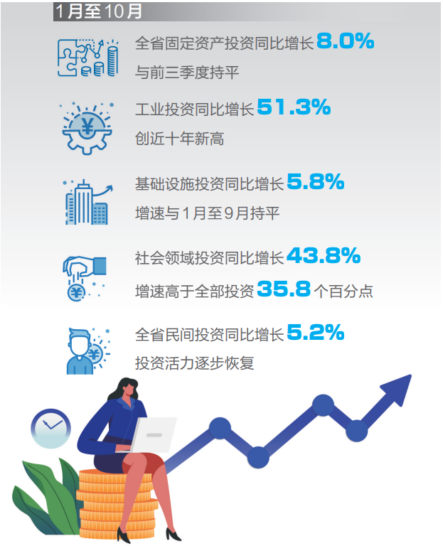 云南省人民政府网