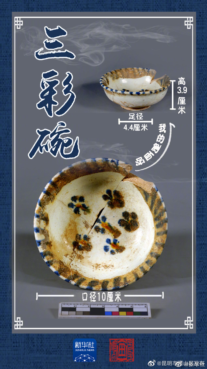 昆明市西山区发布