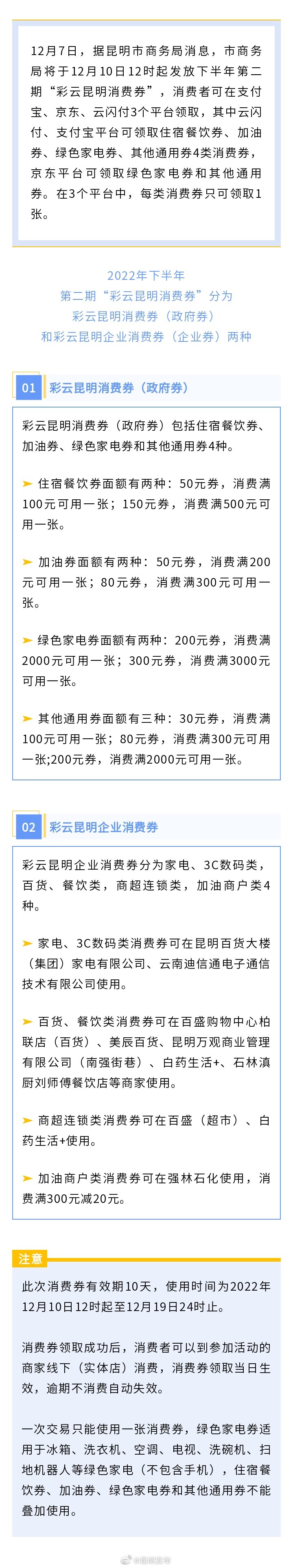 下半年第二期“彩云昆明消费券”12月10日发放
