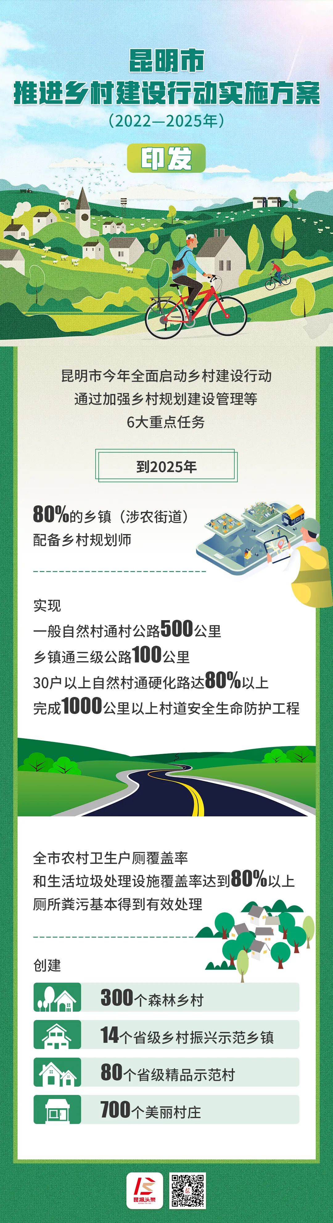 文明昆明