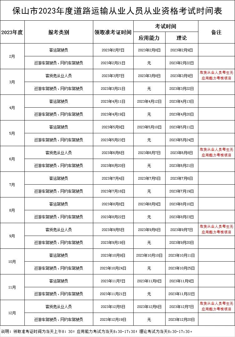 保山新闻网