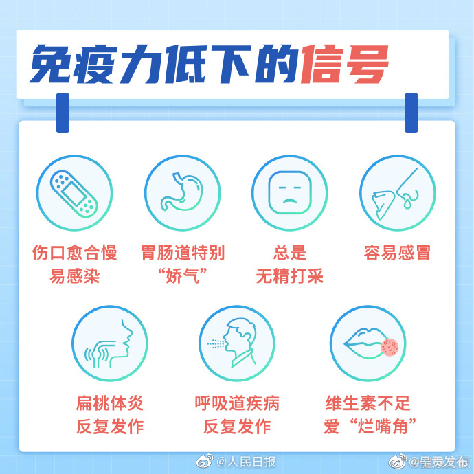 呈贡发布
